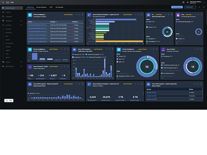 Command Centre